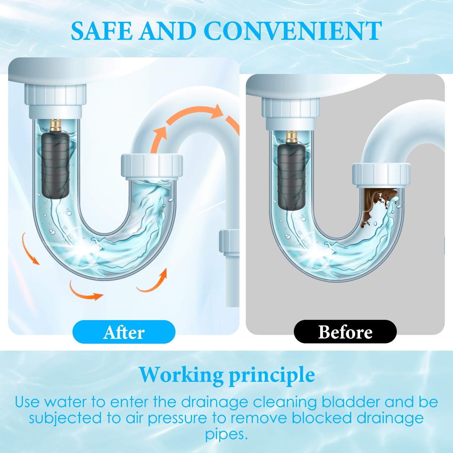3 Stück Abflussblasen Set, Gummi Abflussreinigungsblase passend für 2,5 cm bis 15,2 cm Rohre Abflussblasen Entstopfung Abflussreiniger für Spülen, Badewannen und Duschen