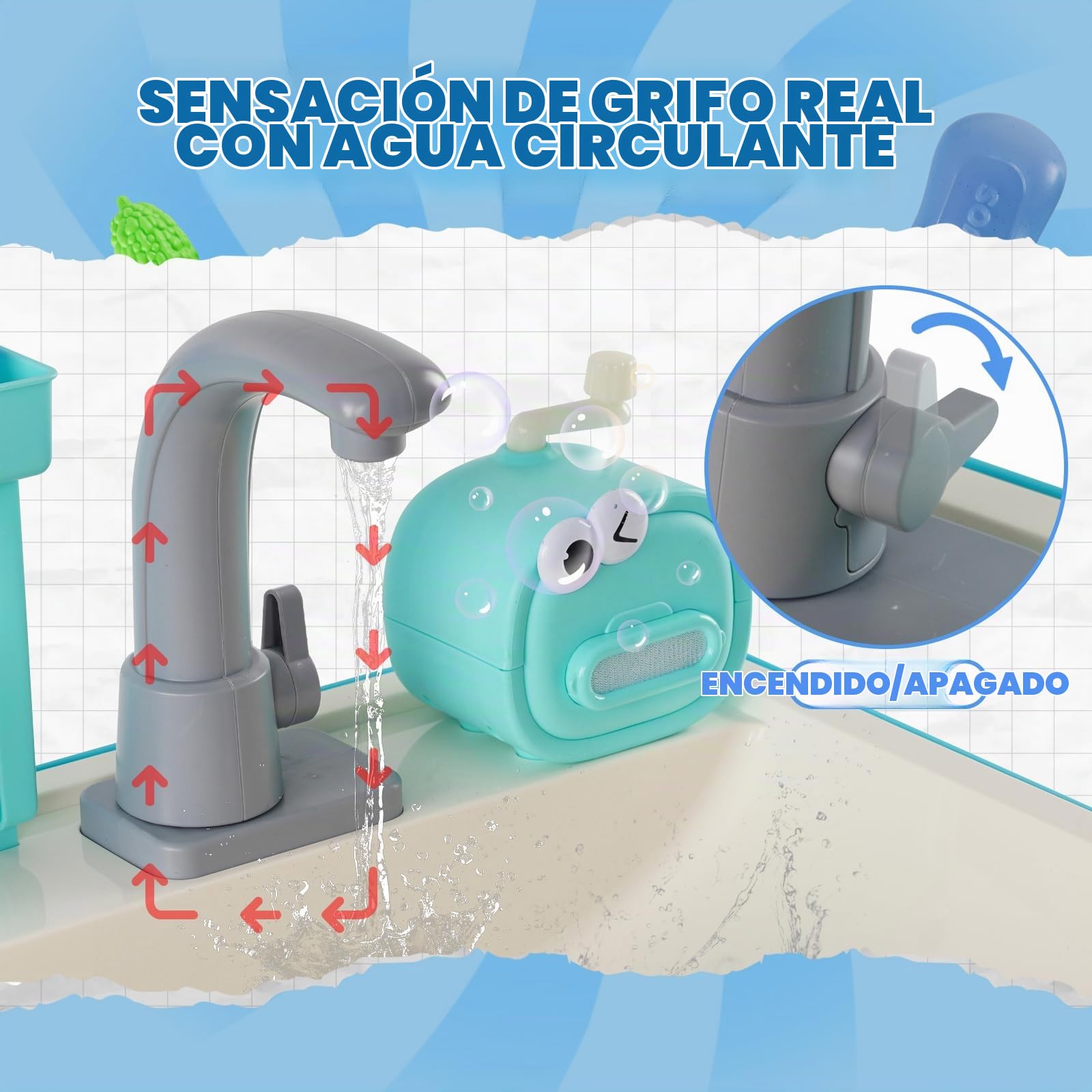 Fregadero Juguete con Agua, cozinha de brincar, máquina de Burbujas, Verduras de plástico extraíbles, Lavabo Infantil de 25 Piezas para niños y niñas (Azul)