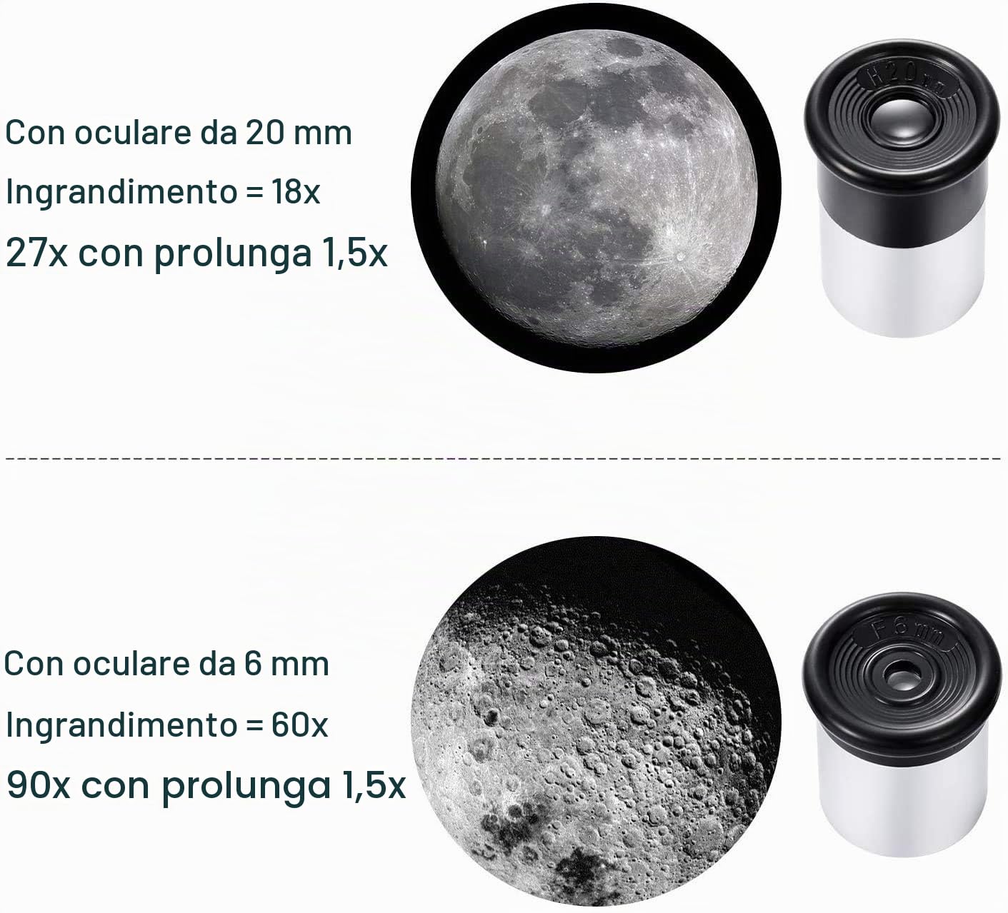 Telescopio per Principianti e Bambini, Rifrattore con Apertura di 50 mm, Telescopio Astronomico portatile 90X con Treppiede, 2 oculari, lente di Barlow 1,5X, Regalo per Appassionati di Astronomia