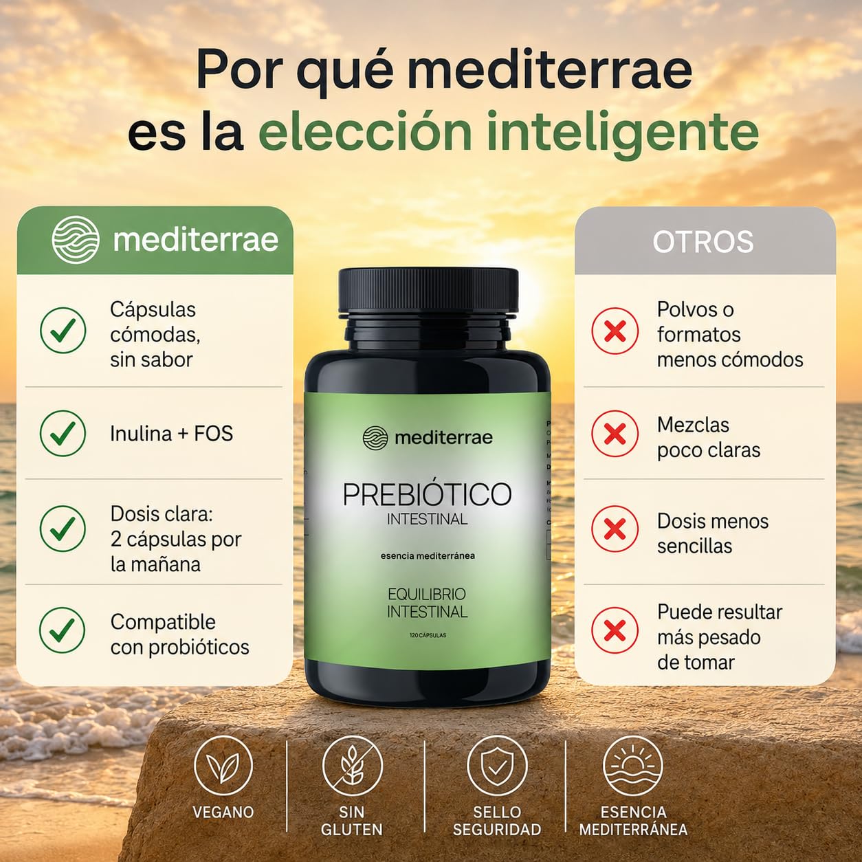 Prebiótico Intestinal | Cápsulas Vegetales con Inulina - FOS para Digestión Ligera, Confort Digestivo y Menos Hinchazón. Fibra prebiótica para Flora Intestinal y Potencia el Efecto de Probióticos