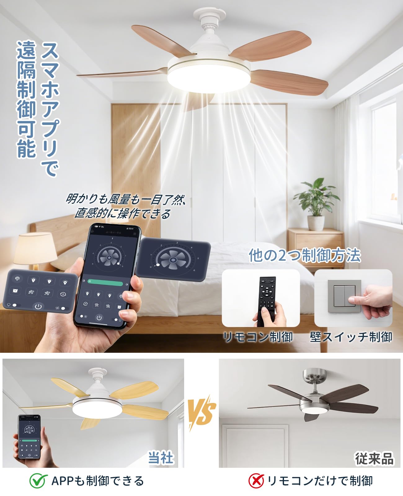 Amazon.co.jp: SUKITEN シーリングファンライト 8-10畳 Φ81cm 【2026年