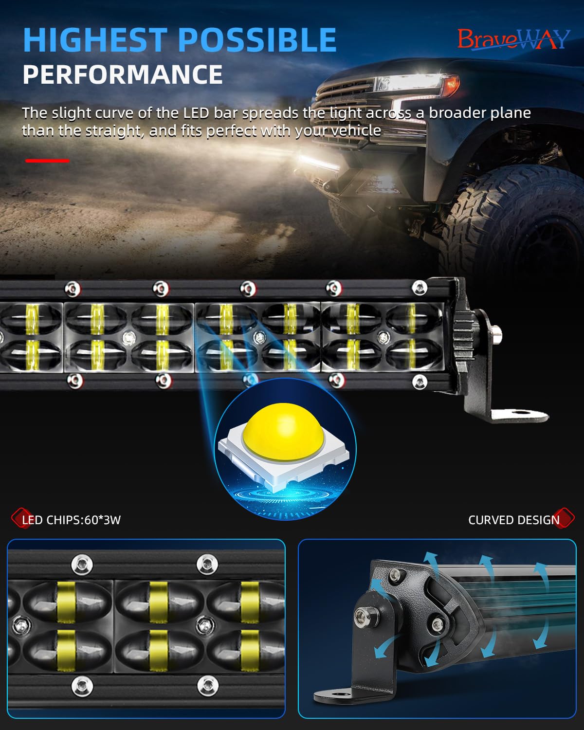 Snapklik.com : 32Inch LED Light Bar 180W 36000LM Dual Row Light Bar ...