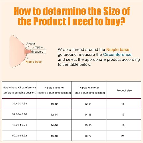 Vista 19 de Inserto de brida de 0.669 in compatible con brida de 0.945 in/escudo de extractores de leche, para Momcozy S9 Pro S10 S12 Pro Medela Spectra Elvie