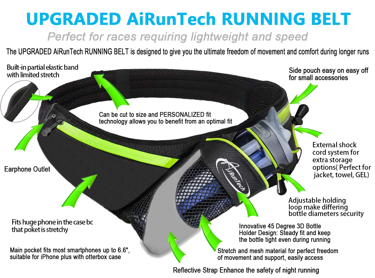 AiRunTech Ceinture de Course avec Porte-Bouteille d'eau sans Rebond Ceinture d'hydratation pour Coureurs, Without Bottle Hydration Belt（GR）