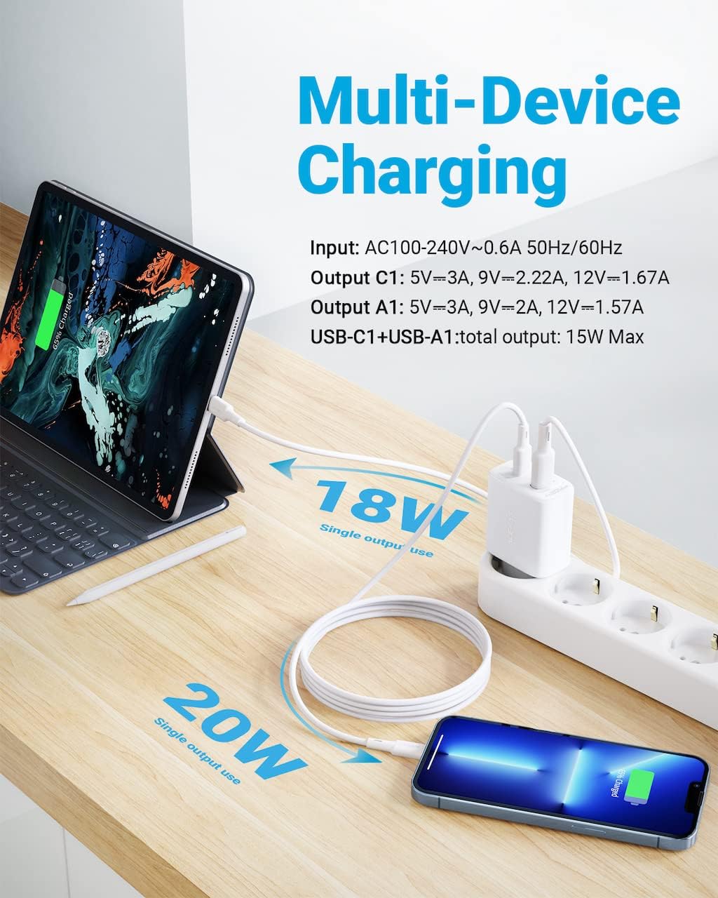 ACEFAST A25 charger compatibility chart