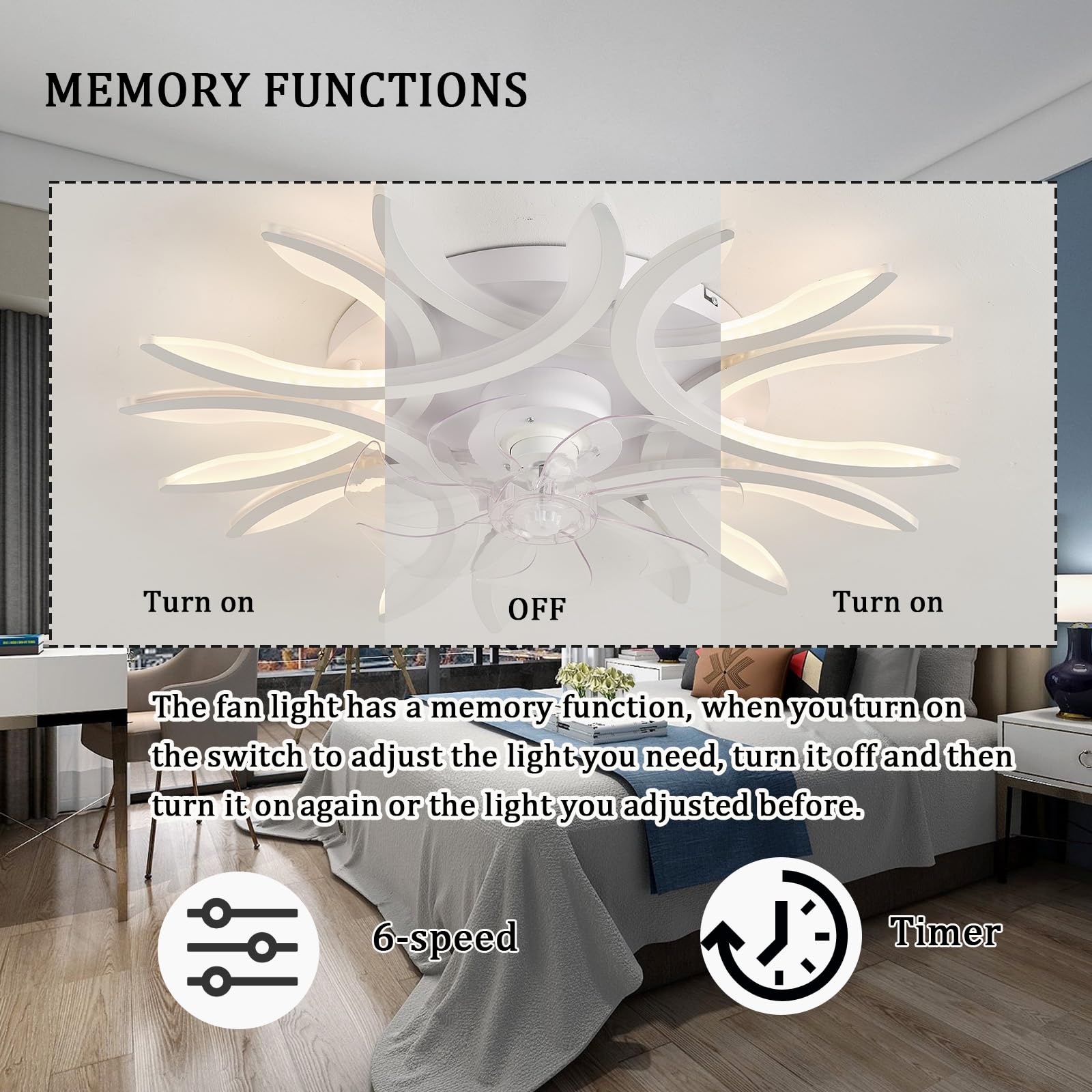 Inteligente Lámpara De Techo Con Mando A Distancia, Regulable Candelabro Memoria Protección Ocular Salón Lampara De Techo Sin Parpadeo Dormitorio Sala, Blanco
