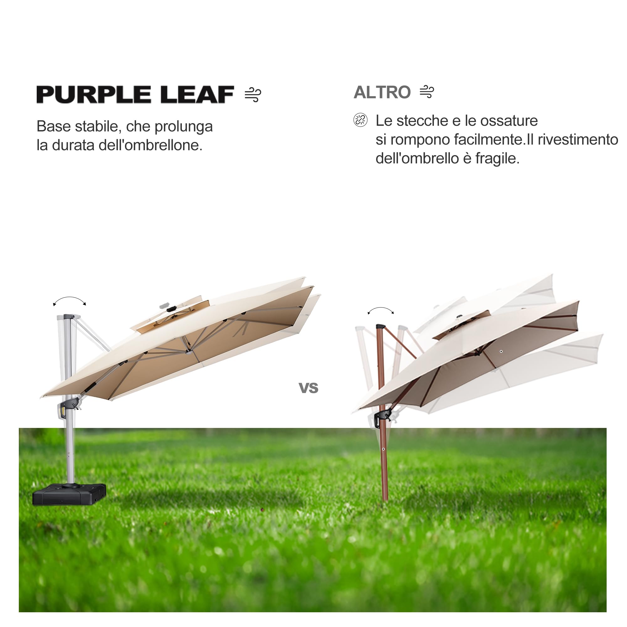 PURPLE LEAF Base per Ombrellone 80 x 80 x 20 cm, Da riempire con acqua o sabbia Fino a 100 kg