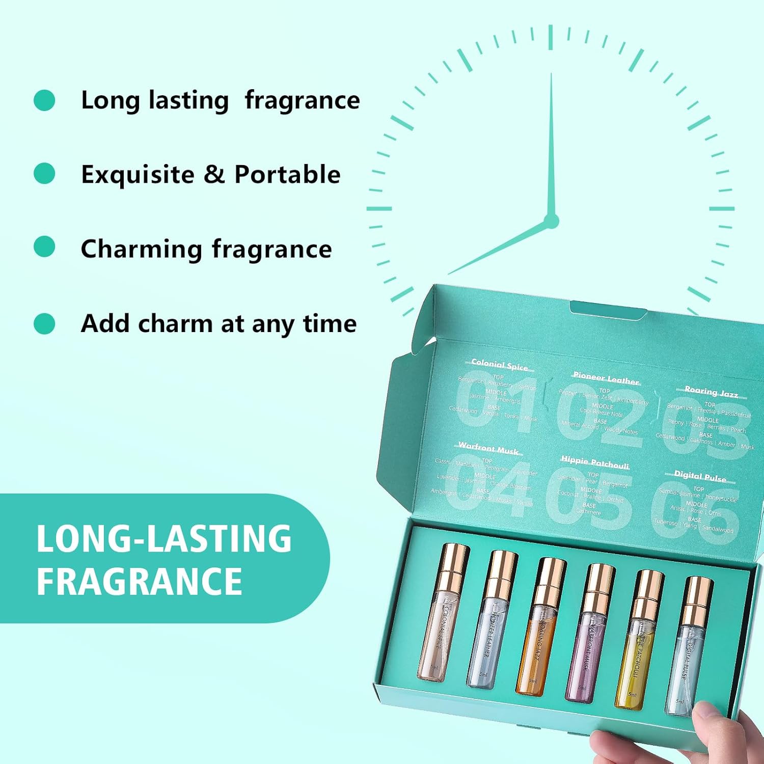 Roseye 6pcs Time Echoes Perfume Samples Set for Women - Travel Size Mini Perfumes with Scent Cards Inspired by U.S. History & Heritage, Perfume Discovery Set Holiday & Birthday Gift Idea - Image 7