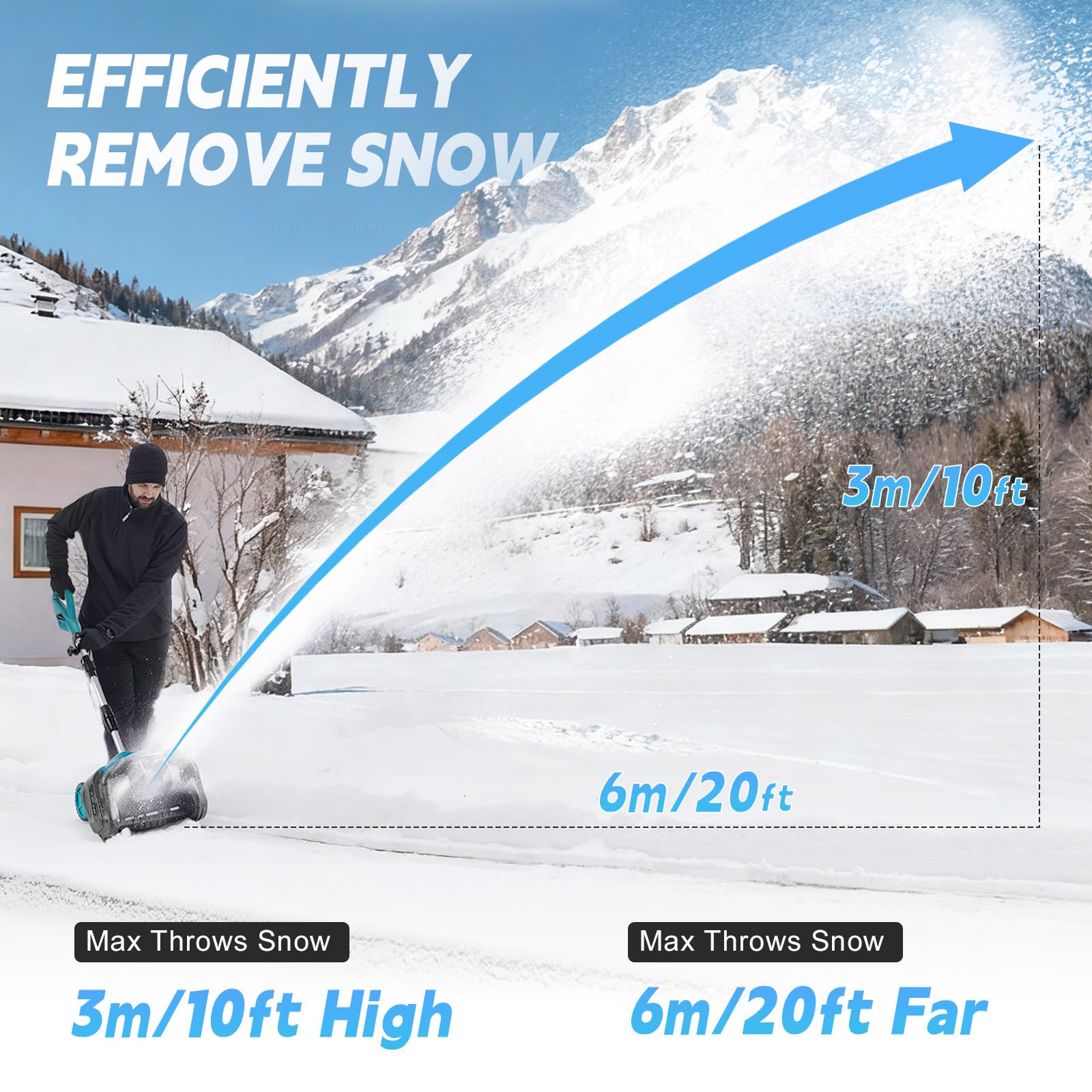 Akku Schneefräse für Makita 18V Akku (Ohne Akku), 1000W Bürstenlose Elektrische Schneebürste mit Stützräder, 20cm Räumhöhe, 30cm Reinigungsbreite, 6m Wurfweite, 45° Einstellbar