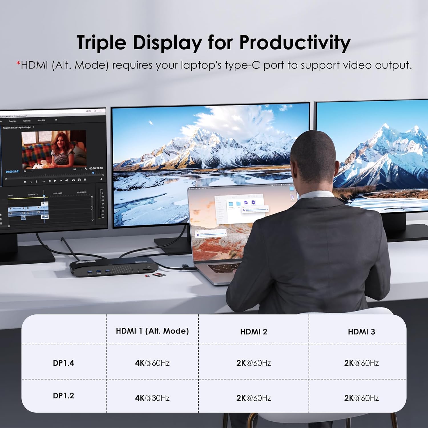 WAVLINK DisplayLink Docking Station 3 Monitors, USB-C Laptop Dock Dual 2K + 4K for Mac & Windows, 13-in-1 with 100W Charging, 3 HDMI, 5 USB Ports, Ethernet, SD/TF, Audio 4K+2*2k@60HZ image 4 of 8 B0F7KJLD1L