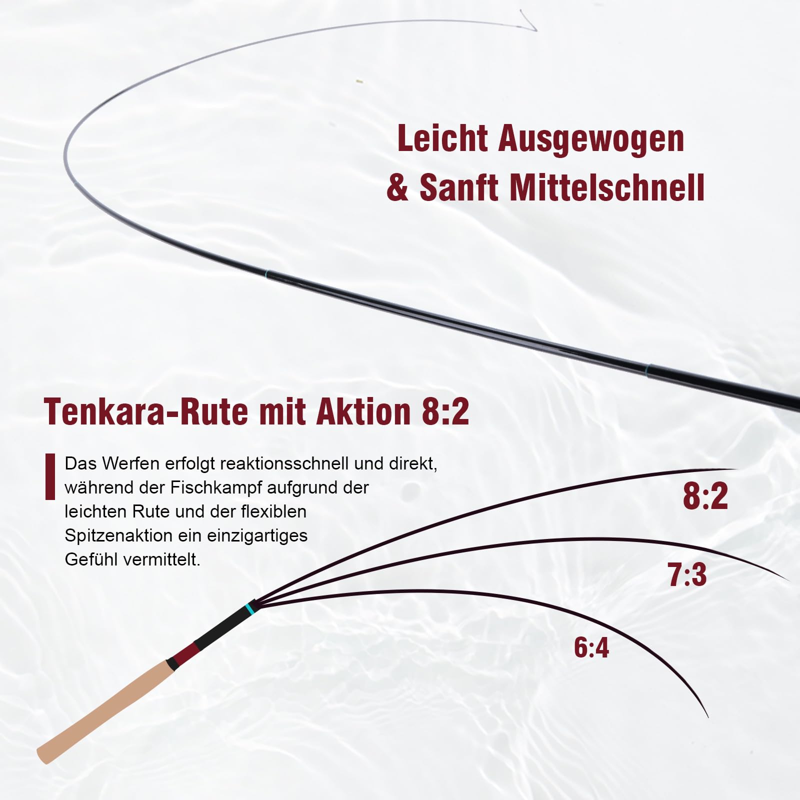 Goture Angelrute - Tenkara-Rute in 3,6 m, komplettes Tenkara-Ruten-Set für Anfänger, 24T Kohlefaser, leicht zu werfen, flexibel, langlebig, leicht und kompakt