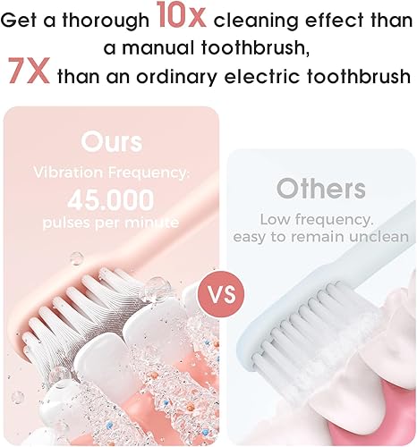 Miniatura 4 de Cepillo de dientes eléctrico sónico con estuche de limpieza mejorado, 1 carga para 90 días de uso (incluye adaptador de pared), juego de cepillos de