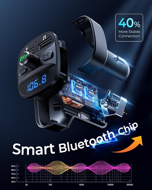 LENCENT Bluetooth FM Transzmitter Autóba - Kihangosító, Dupla USB Töltő, SD Kártya Támogatás, Zajszűrő Technológia, Szivargyújtós Zenelejáts