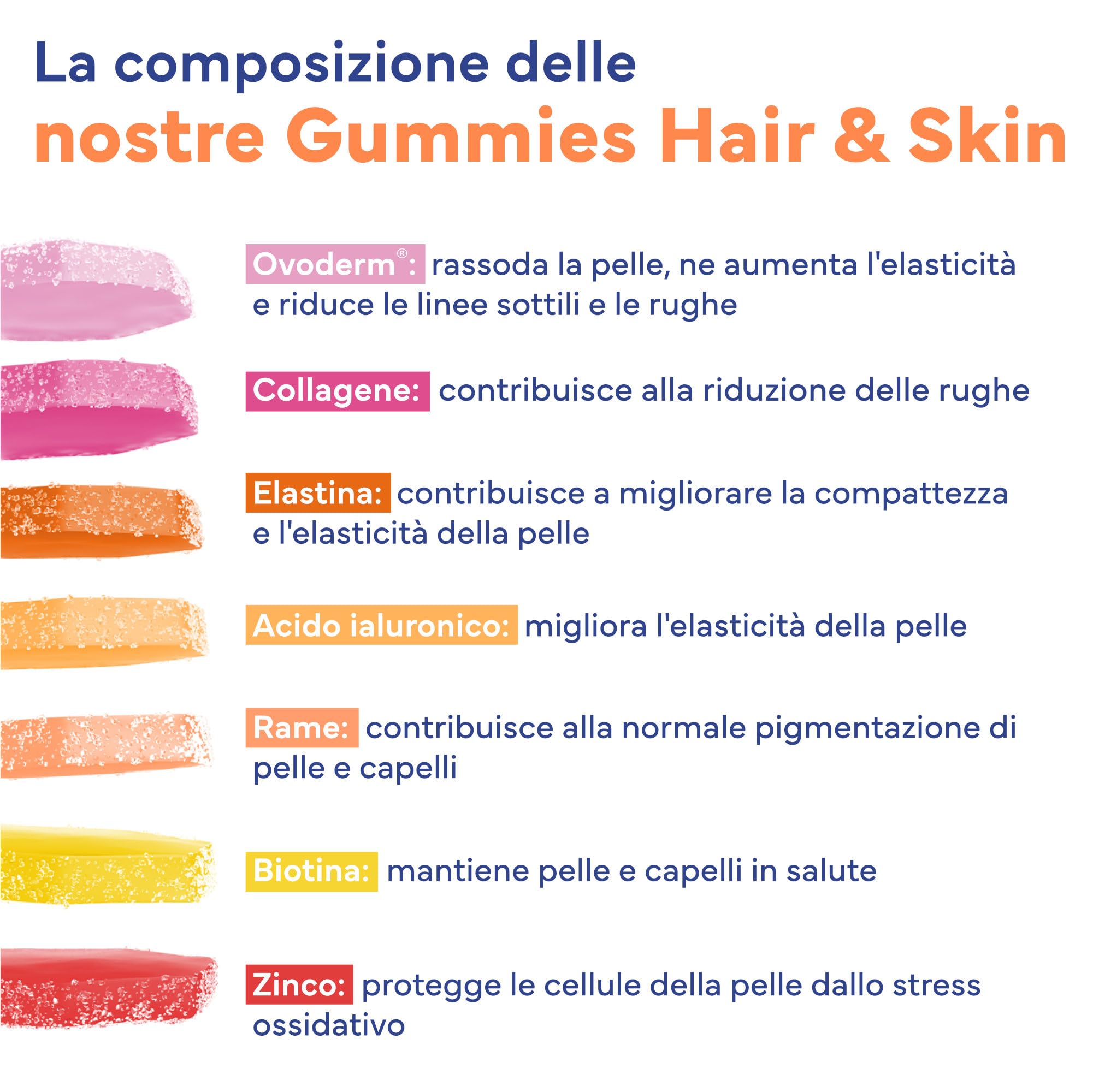 UPSA x Nourished Collagene Hair and Skin, con Biotina, 60 Gummies, Bipacco | Integratore Alimentare per benessere di pelle e capelli, con Ovoderm, Rame, Biotina, Gusto Frutta, Senza Zucchero Vegetariano