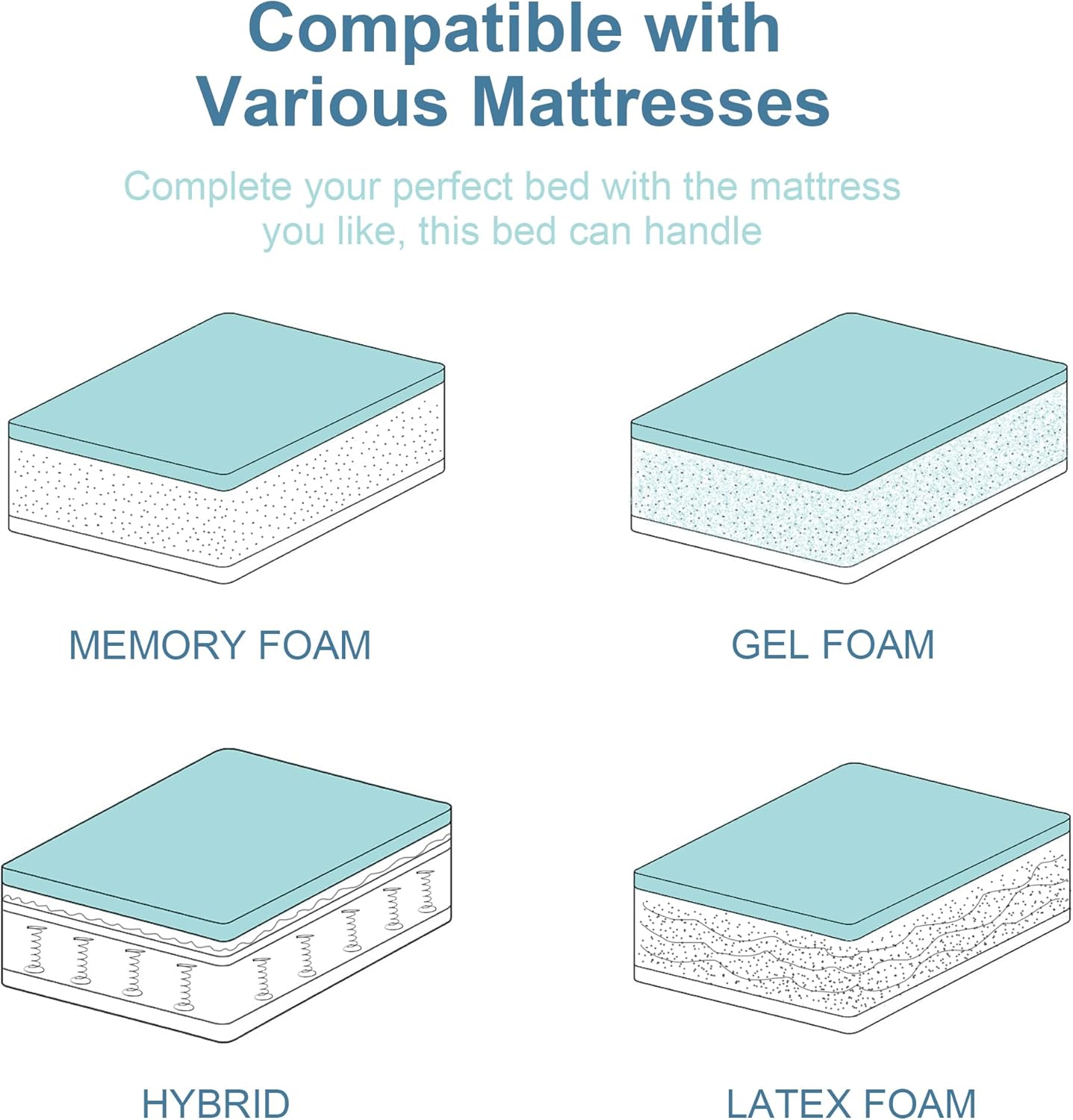 Queen Adjustable Bed Frame with Wireless Remote, Dual Motors, Thick Edge
