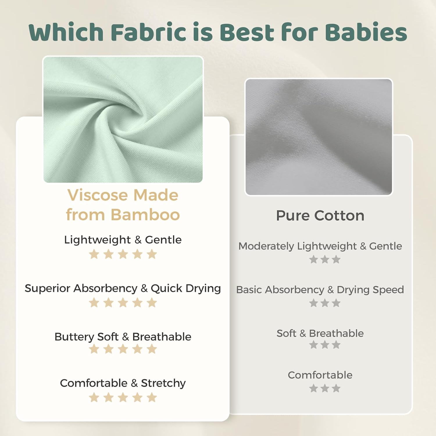 Viscose Made From Bamboo Baby Sleep Sack 0.5 TOG Wearable Blanket, Super Soft Sleeping Bag for Babies - Image 6