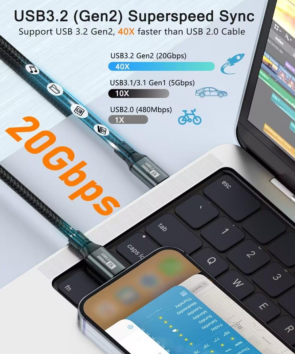 USB C Cable 6.6FT [8K@60Hz/100W/20Gbps] Full Functional Type C Cord For IPhone 15/16, MacBook, IPad