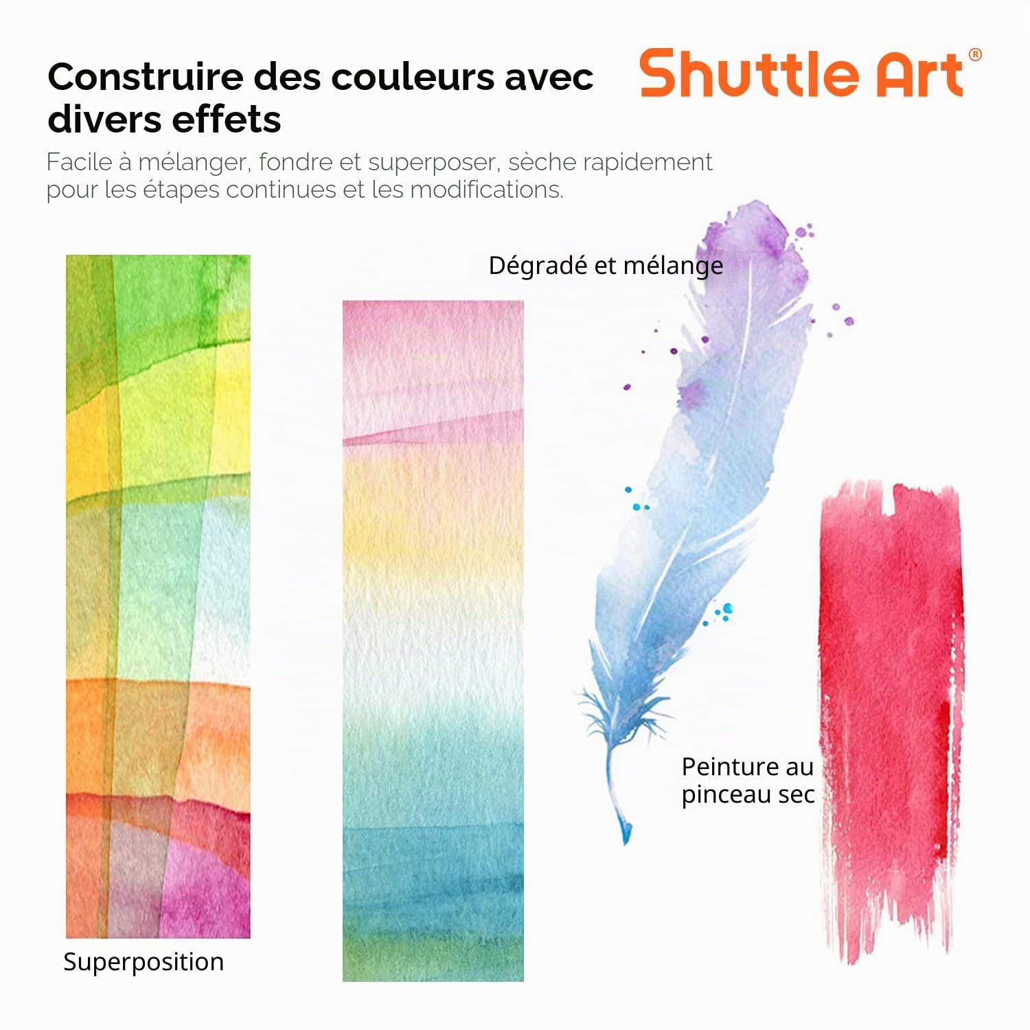Shuttle Art Aquarelle Peinture, 36 Couleurs Set de Peinture Aquarelle avec 6 Pinceaux et 1 Bloc