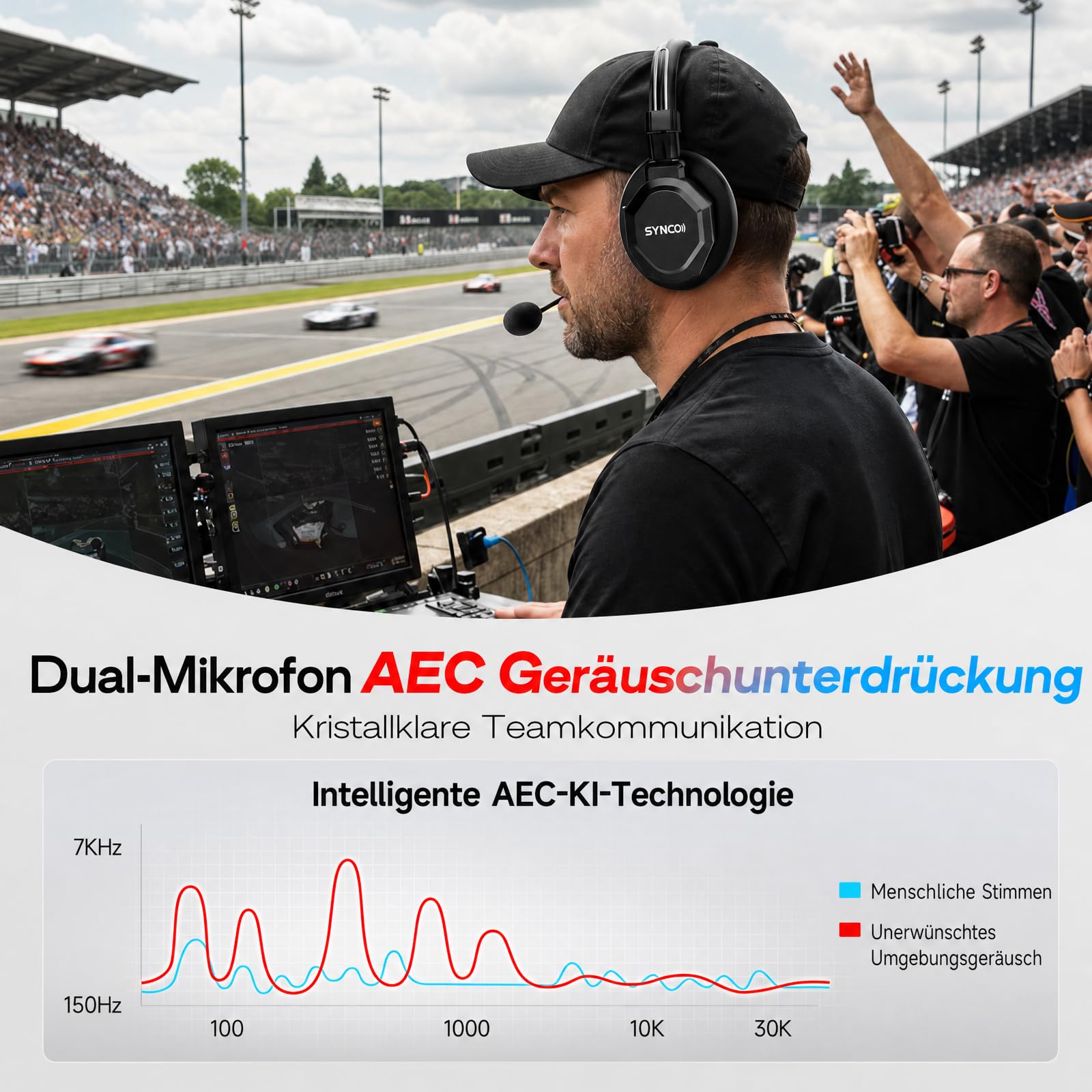SYNCO XTALK XMax2 Wireless Intercom Headset für Film & Teamwork (2PCS) | 500m/1640ft Reichweite, 2.4GHz Full-Duplex, AEC Rauschunterdrückung, 3.5mm Monitor, 24h Akku, für Baustellen, Interviews