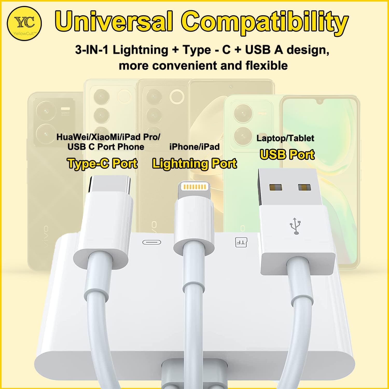 YellowCult 5-in-1 Memory Card Reader - iPhone, Camera & Laptop -6