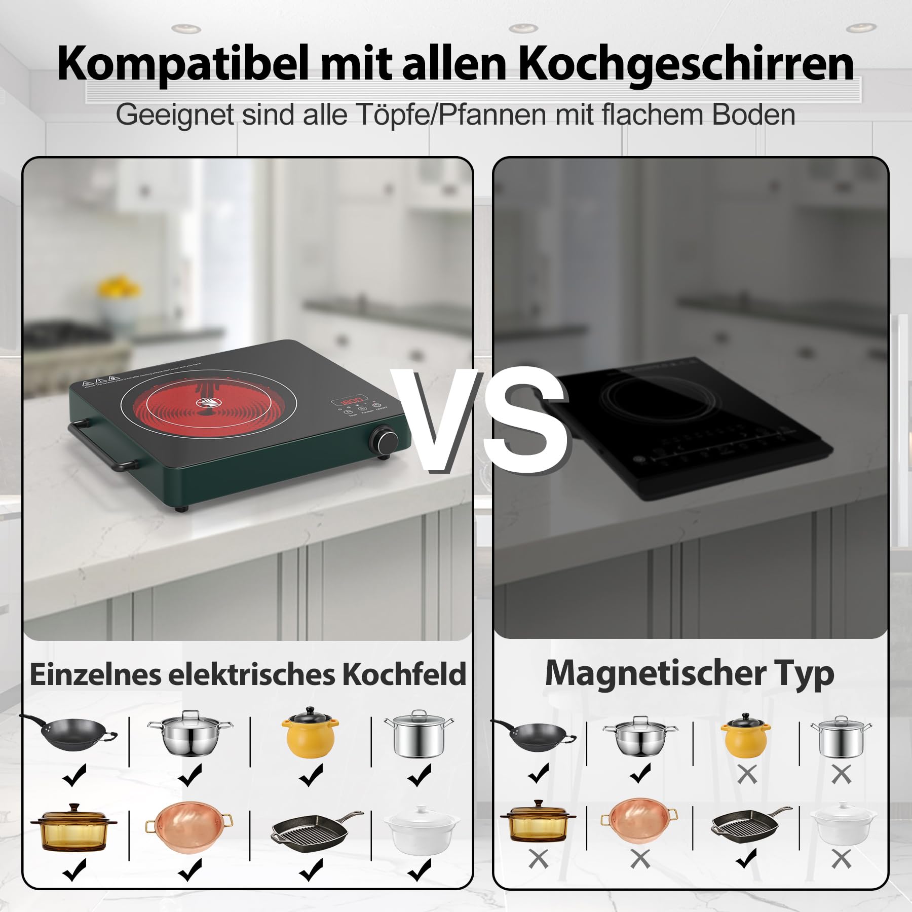 VBGK cerankochfeld 1 platte, tragbares 220-V-Touch- und Knopf-Elektrokochfeld, 2000-W-einzelnes Keramikkochfeld, 10 Leistungsstufen, Kindersicherung und 4-Stunden-Timer, tragbares Keramikkochfeld.