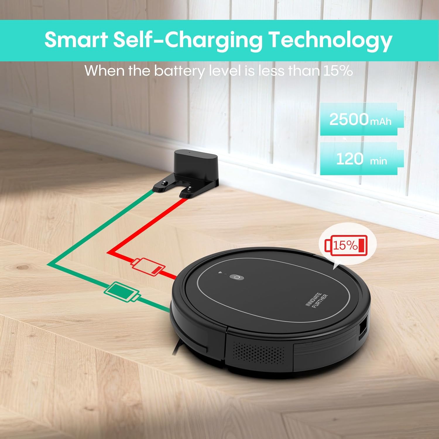 A robot vacuum automatically returns to its charging base.