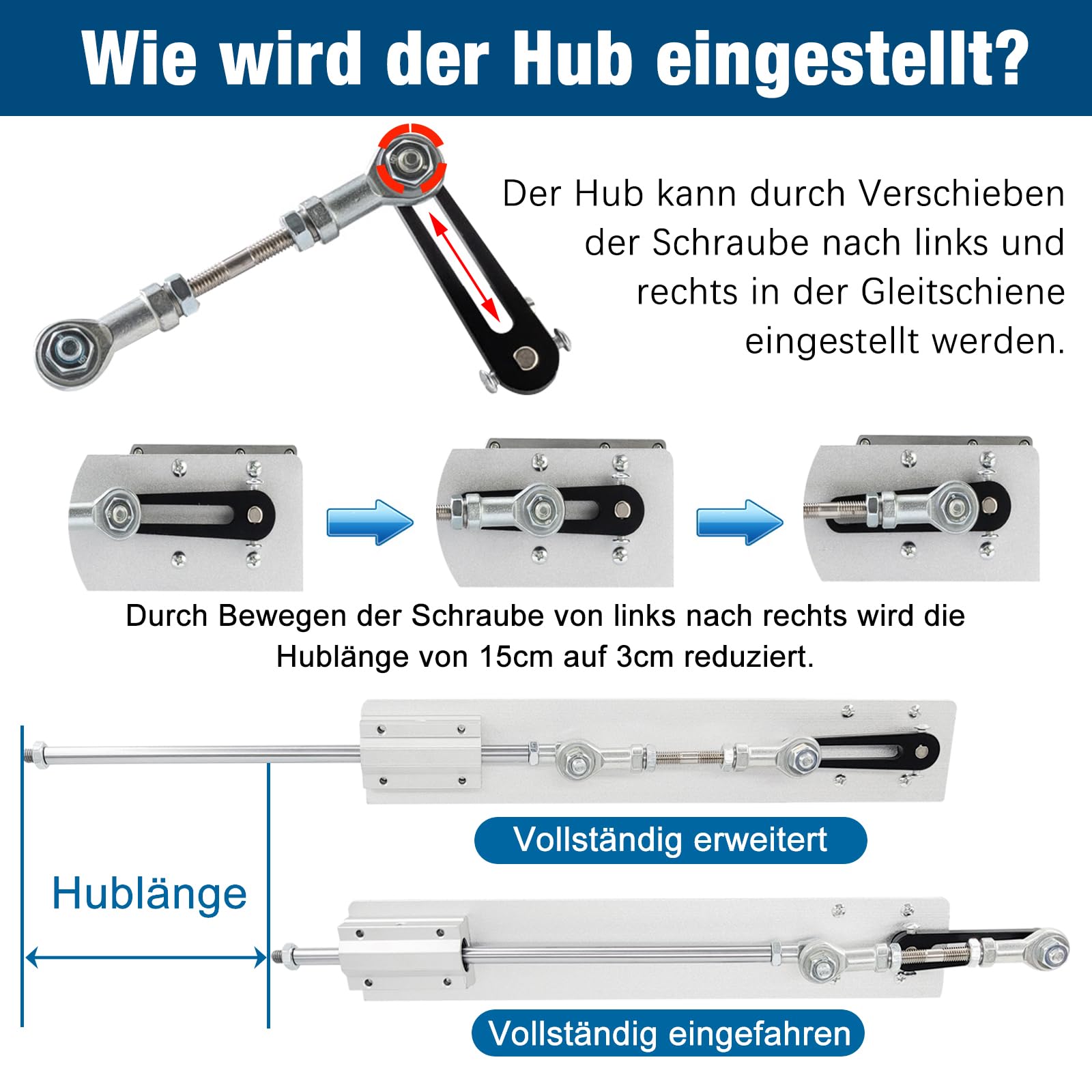 Linear Actuator Hubkolbenmotor DC24V 30-150mm 120rpm Maximaler Schub 18kg für DIY Design Mit Fernbedienung und Drehzahlregler