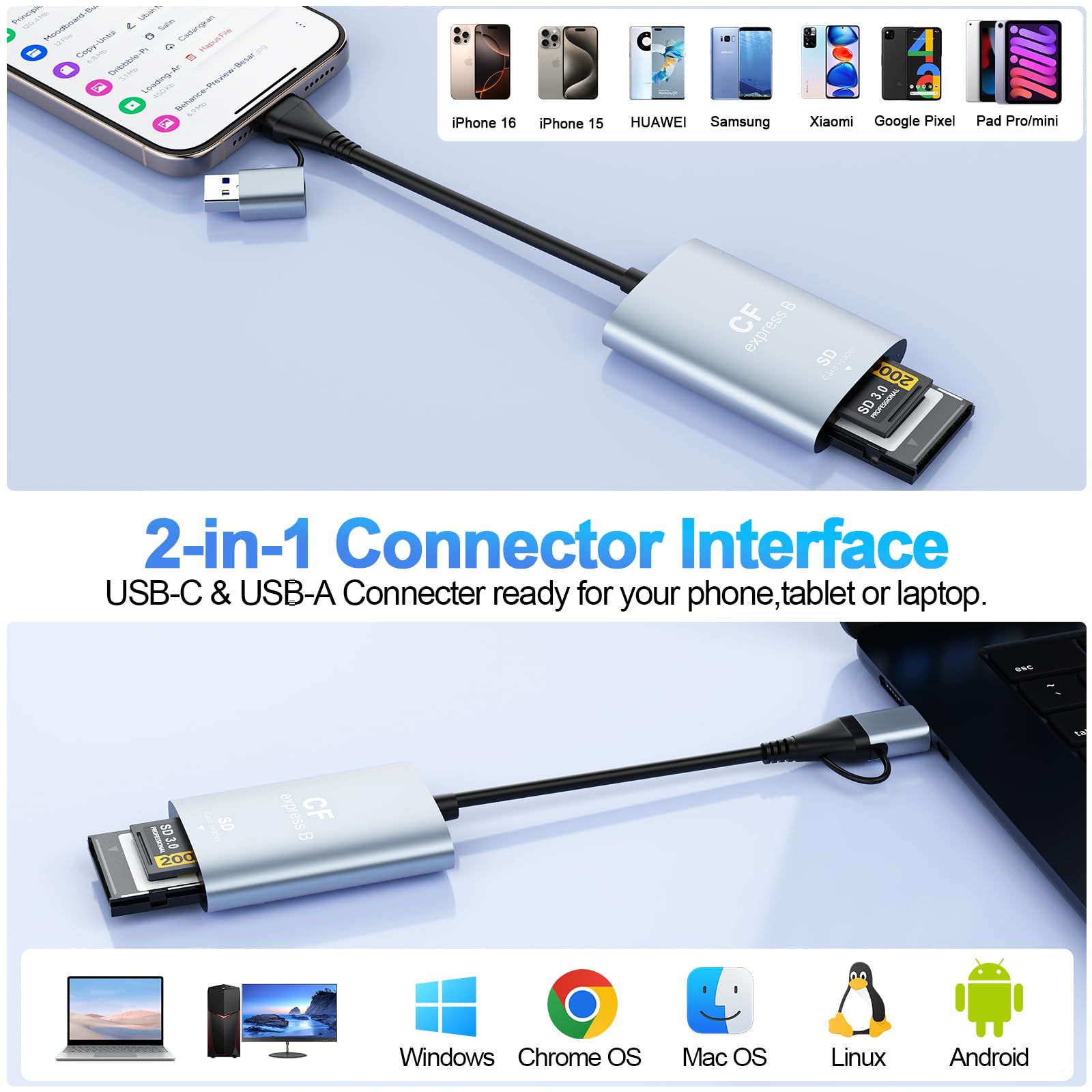 10 Gbps CFExpress Type B & USB SD-kaartlezer 3.2,2-in-1 CF Express Type