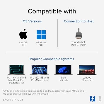 Plugable 16-in-1 Thunderbolt 4 Dock Dual 4K Monitors for M4/M5 MacBook Air/Pro, 100W Charging, 2X HDMI, 2X DisplayPort, 2.5G Ethernet, 7X USB, MicroSD/SD Card Reader, Windows & USB4 Compatible