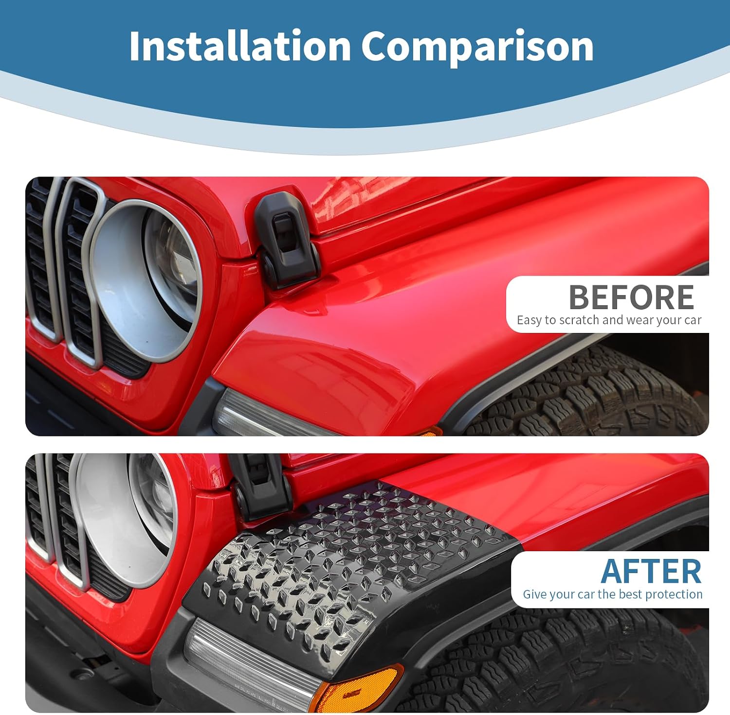 for Jeep JL Front Wheel Arch Armor Guard Protector Fit for Jeep Wrangler 2018+ for Gladiator 2020+ Black Exterior Accessories 2pcs
