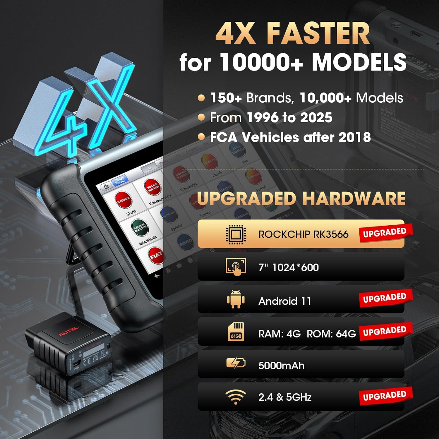 Image highlighting the upgraded hardware specifications of the Autel MaxiPRO MP808S-TS, including CPU, OS, RAM, ROM, battery, and Wi-Fi.