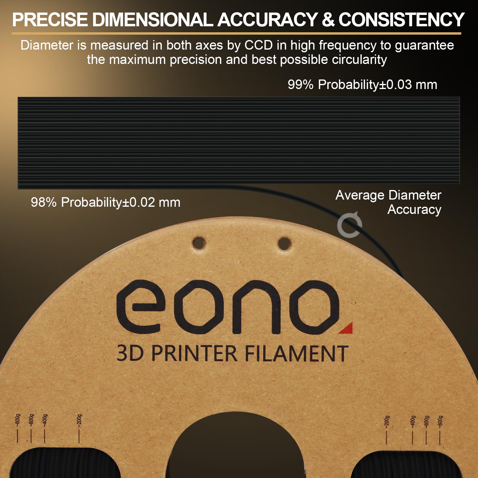 EONO Elektrycznie przewodzący filament PLA 1,75 mm, przewodzący filament do drukarki 3D, Conductive PLA 1 kg, dokładność pomiaru +/- 0,03 mm do drukarki FDM, czarny
