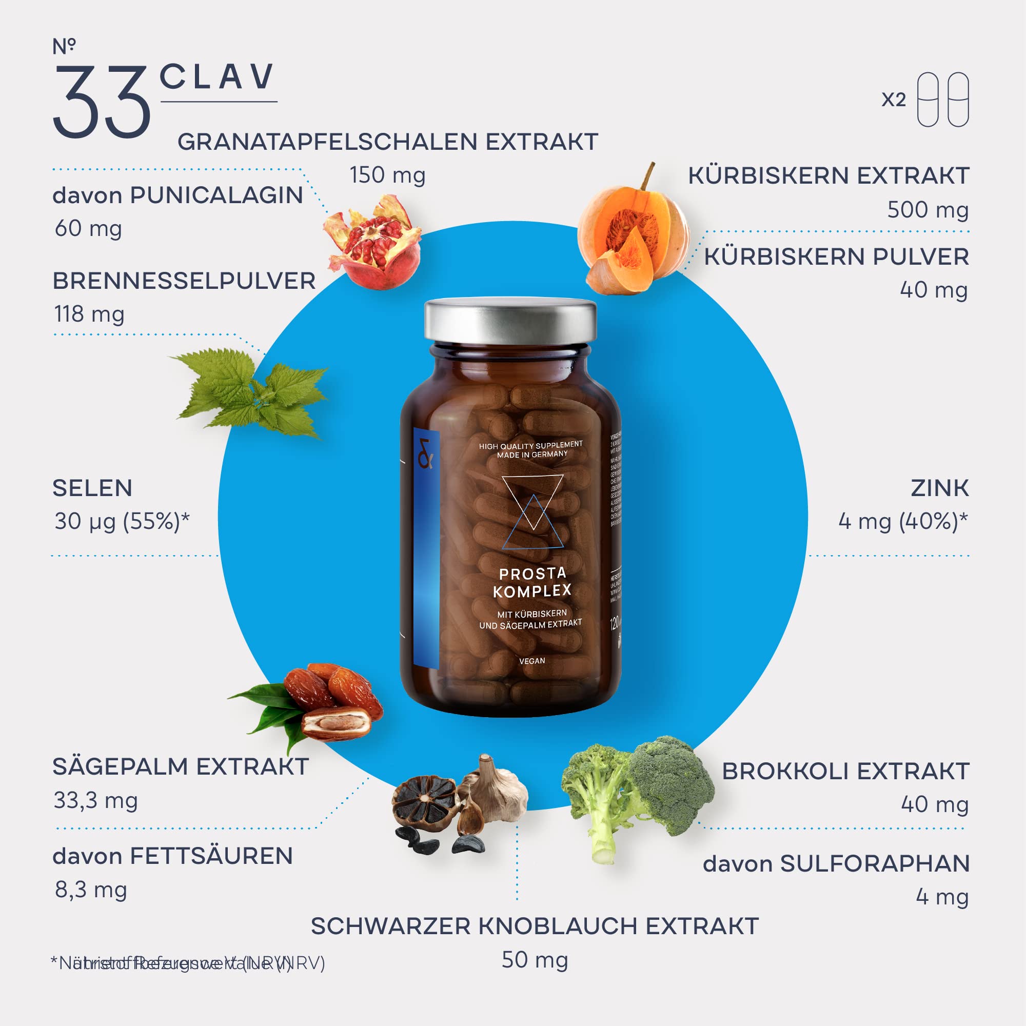 CLAV® N°33 Prosta Komplex – 120 Kapseln – Prostata Kapseln mit Saw Palmetto Sägepalmenextrakt – schwarzer Knoblauch, Kürbiskern & Brokkoli Extrakt – für Männer