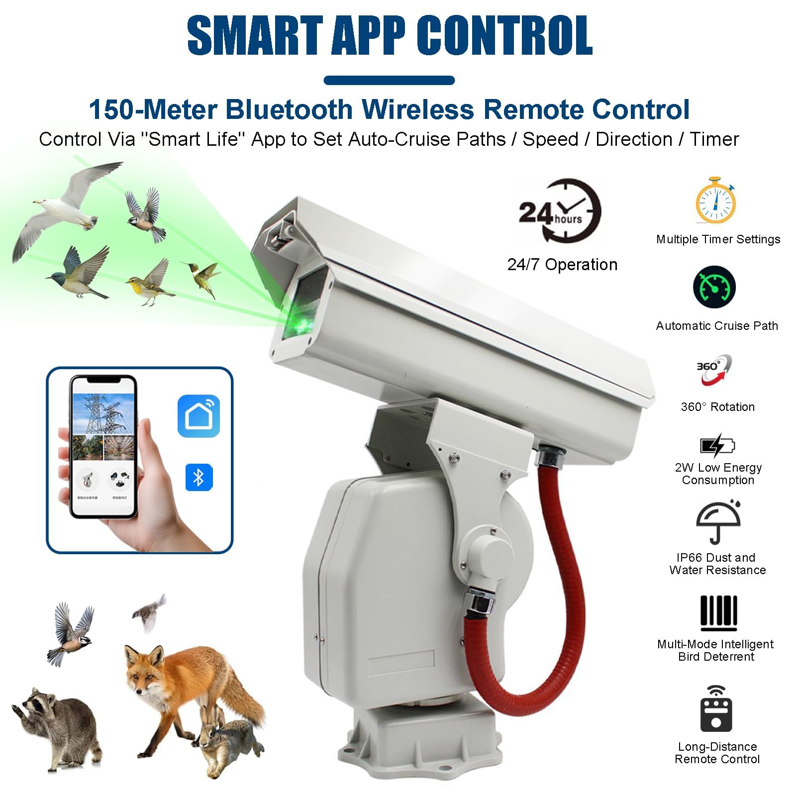 Disuasivo Láser Automático para Aves De 360° C 2W