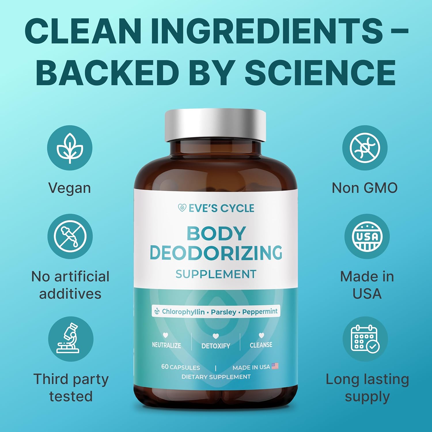 Body Deodorizing Supplement – Natural Internal Deodorant Chlorophyll Capsules with Chlorophyllin, Parsley & Peppermint – 60 Vegan 500mg+ Pills – Bad Breath, Daily Detox & Cleanse Support – Made in USA - Image 3