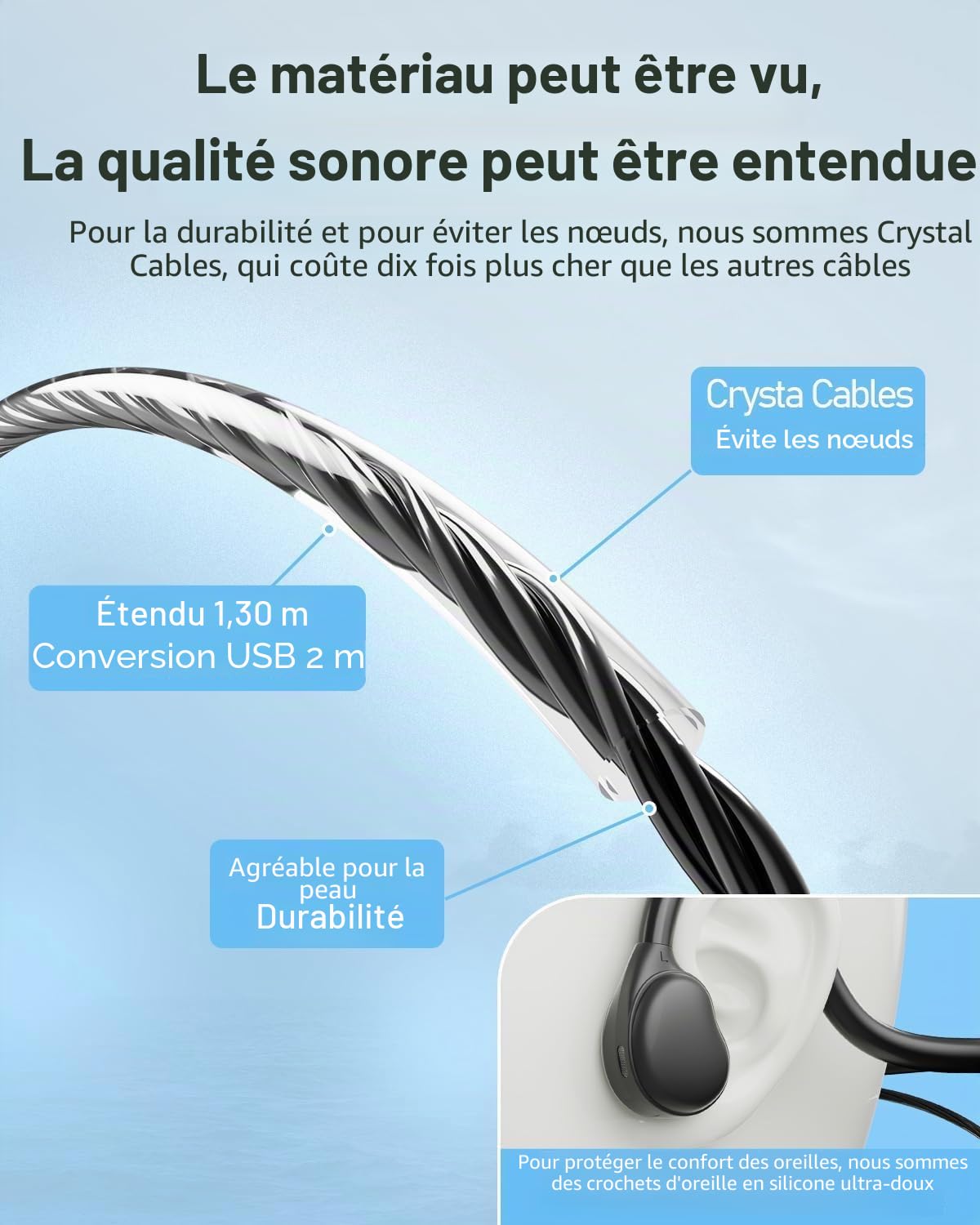 Monodeal Casque à oreilles ouvertes 3,5 mm et USB-C pour PC/téléphone, casque filaire pour ordinateur portable, casque PC ultra léger avec appels cristallins pour centre d'appel, conférence, appels