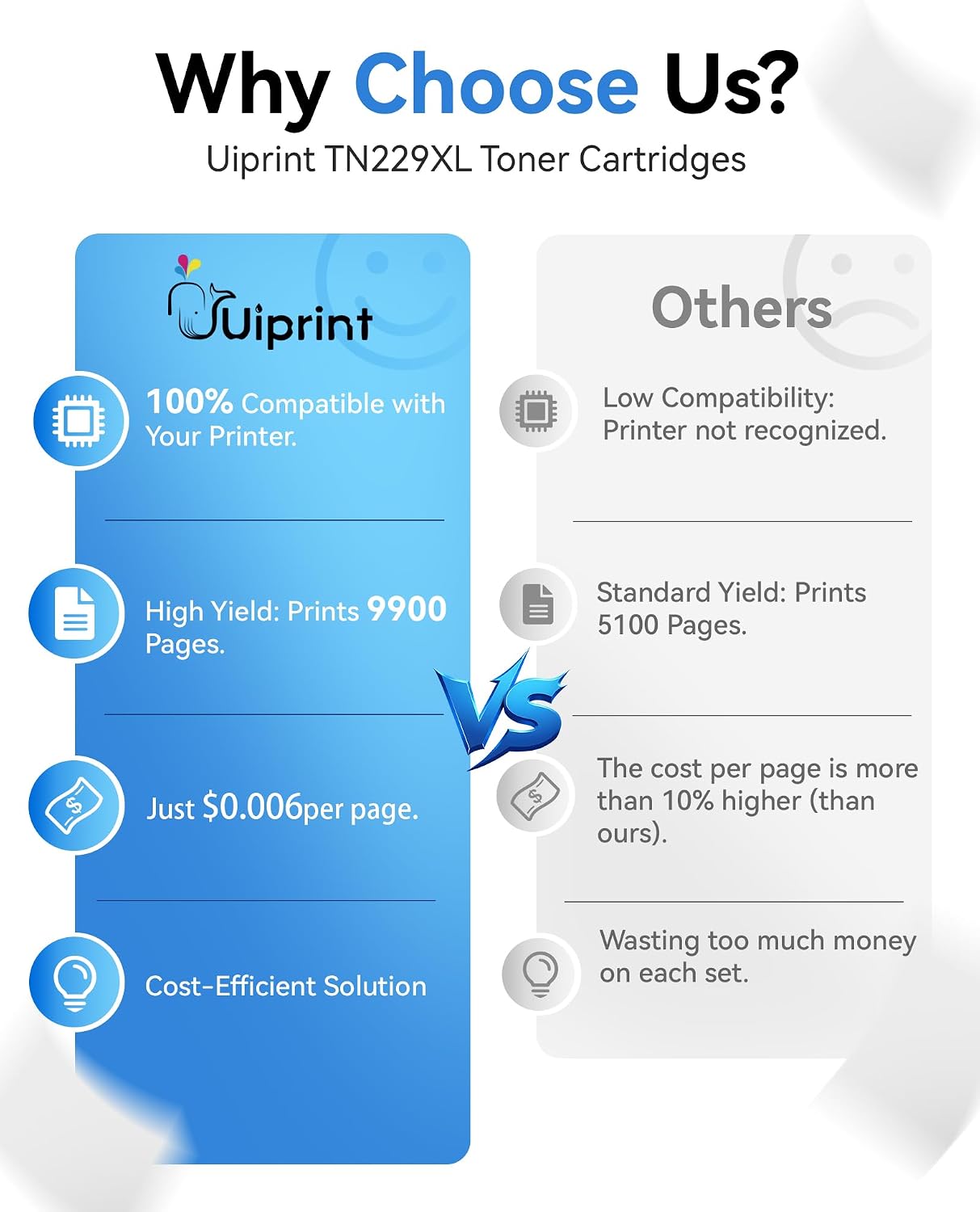 TN229XL TN229 Toner Cartridge 4 Pack for Brother MFC-L3780CDW HL-L3280CDW HL-L3220CDW MFC-L3720CDW HL-L3300CDW Printers, High Yield Up to 9900 Pages(Black, Cyan, Magenta, Yellow)