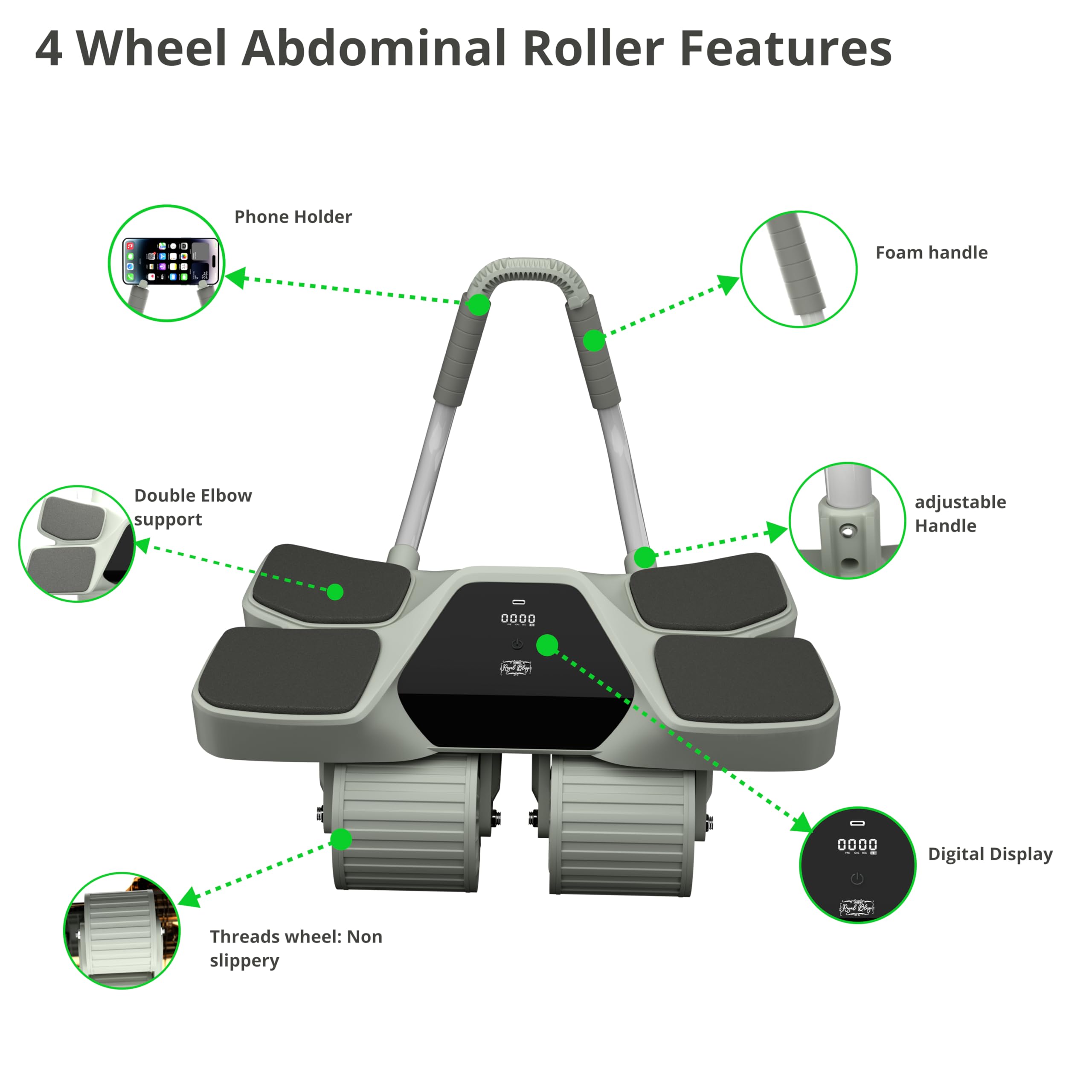 Equipo de gimnasio en casa - Rodillo muscular de 4 ruedas con pantalla LCD, 5 bandas de resistencia, correas de tobillo, anclaje de puerta, asas, bolsa de viaje - Cómodo soporte de codo con asas