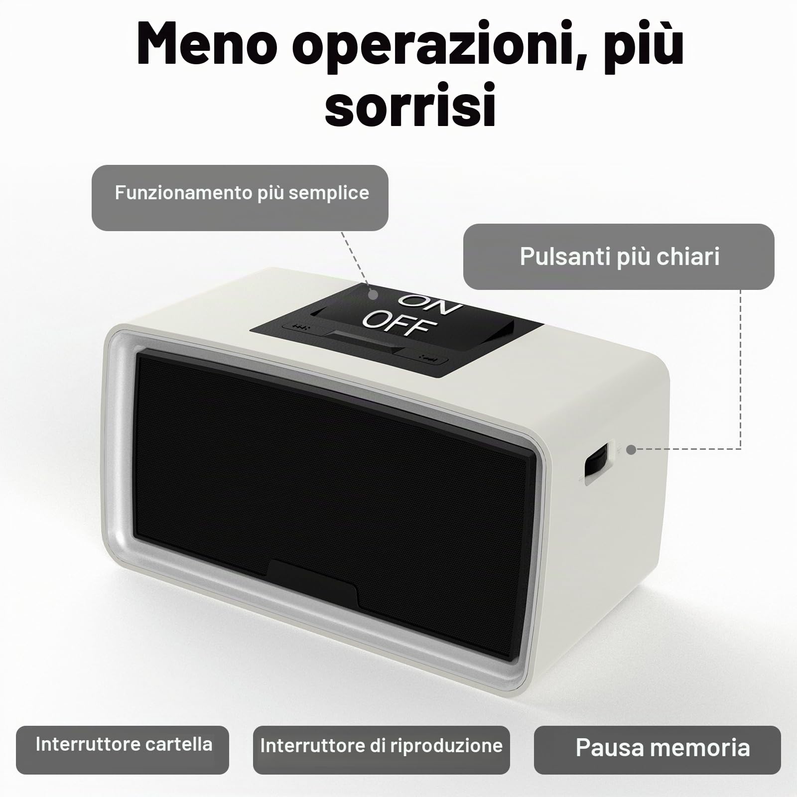 Lettore musicale semplice per anziani, lettore audiolibri facile con scheda TF da 32 GB e lettore di schede per pazienti con demenza, Alzheimer, ipovedenti e ipovedenti (grigio)