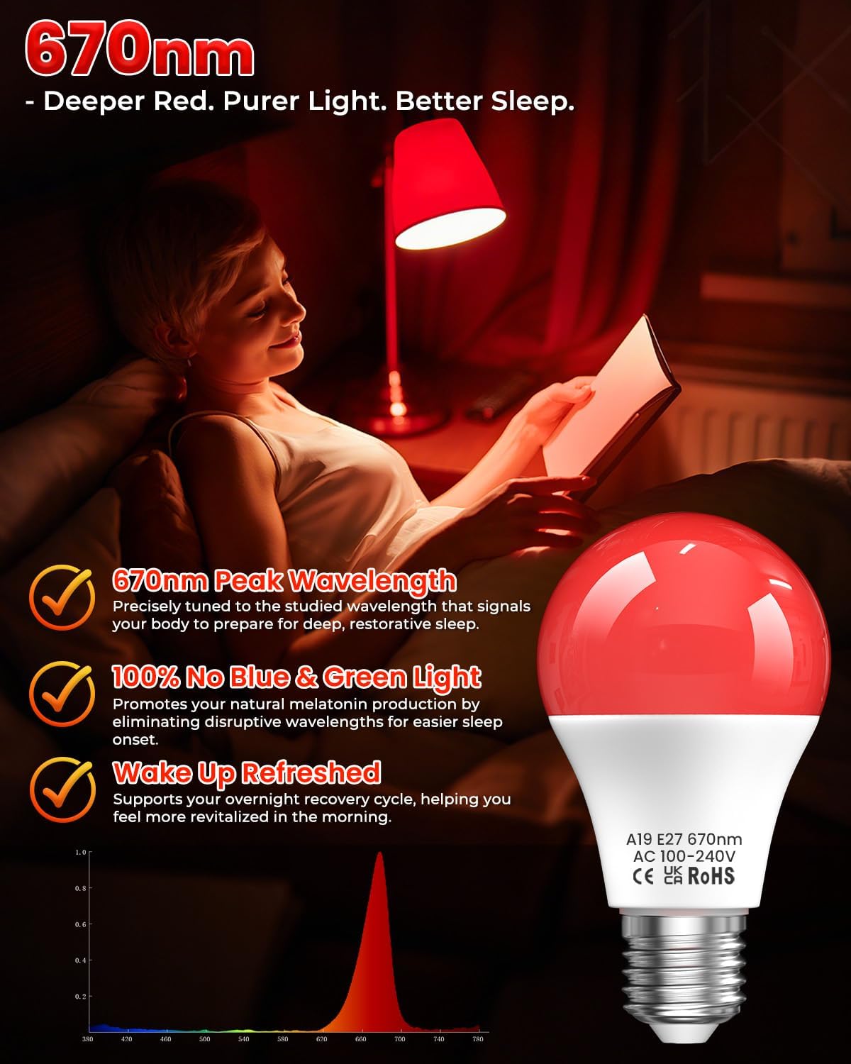 Lustaled 7W 670nm Red Light Bulb for Sleep, 100% Blue Light Blocking Red Night Light Bulbs for Melatonin Promote, A19 E26 50W Equivalent LED Red Bulb for Bedroom Lamp, Baby Nursery, Reading, 2-Pack