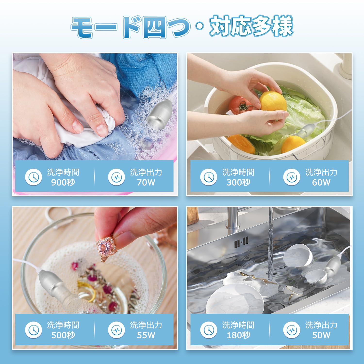 Amazon.co.jp: Mxmoonant 超音波ミニ洗濯機 洗浄クリーナー 超音波
