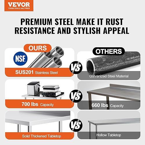 Miniatura 4 de VEVOR Mesa de preparación de acero inoxidable, 30 x 24 x 35 pulgadas, capacidad de carga de 440 libras, mesa de trabajo de metal resistente con