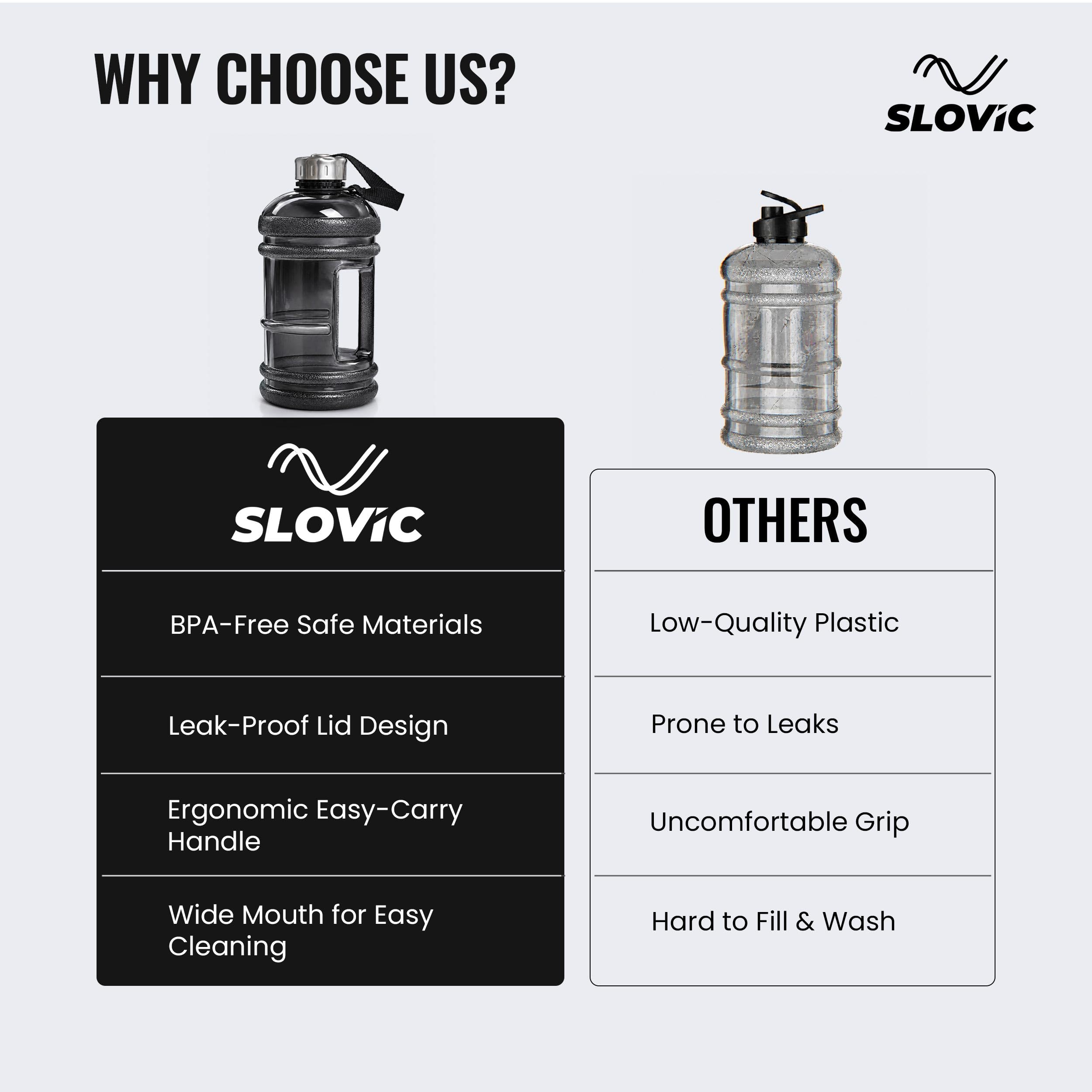 SLOVIC Gallon Water Bottle 2 + Litre | Gym Motivational Sipper Water Bottle for Adults | 100% BPA Free & Leakproof | 2 Litre Sipper for Men & Women with Ergonomic Handle | Transparent | 2200 ML — Amazon image 5