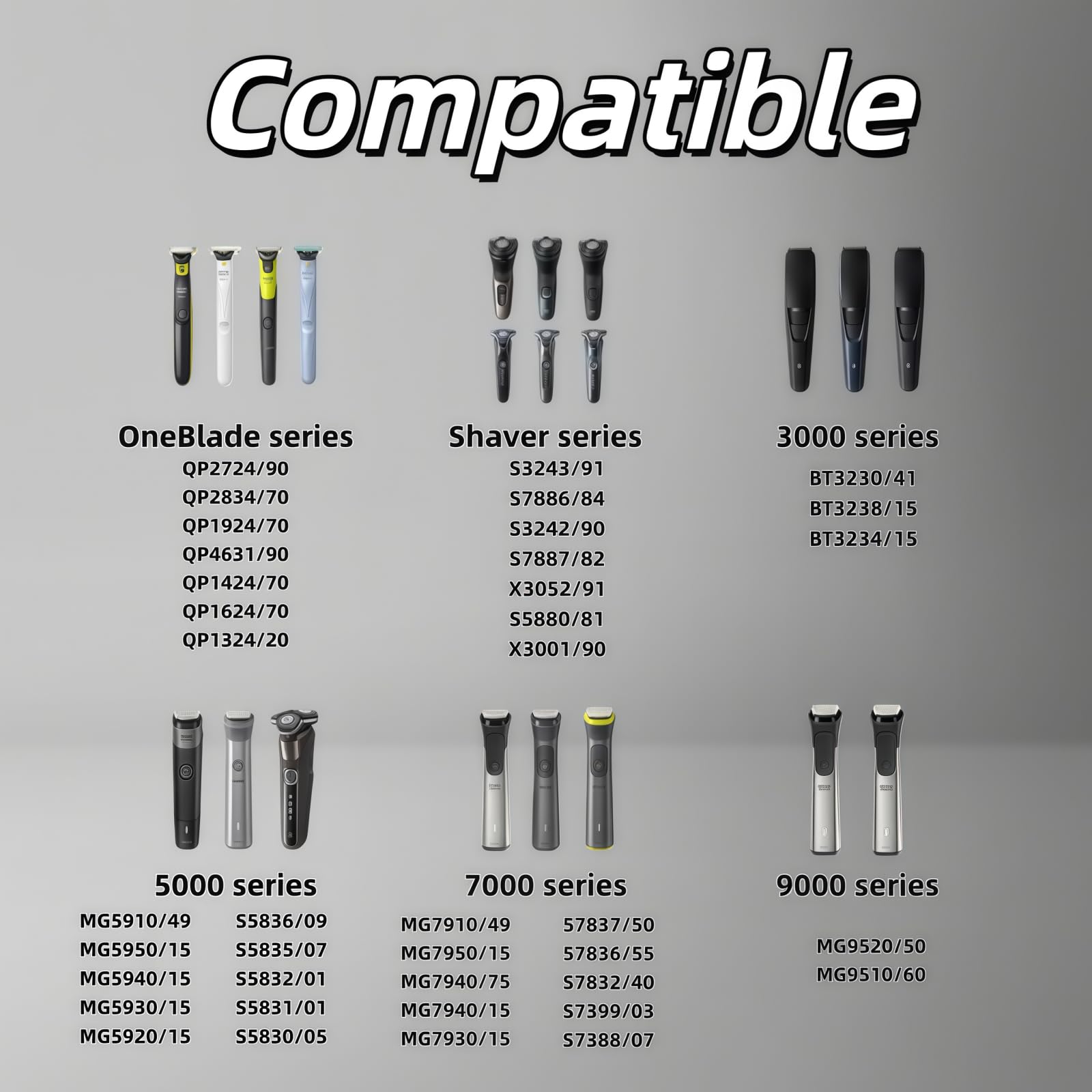 Deummiu 5V Cable for Philips One Blade Charger Compatible with QP2724 QP2834 QP1924 QP4631 QP6542 QP4530, MG7910 MG5910 MG9510 MG9525, X3001 S3341 X3052 and More — view 4