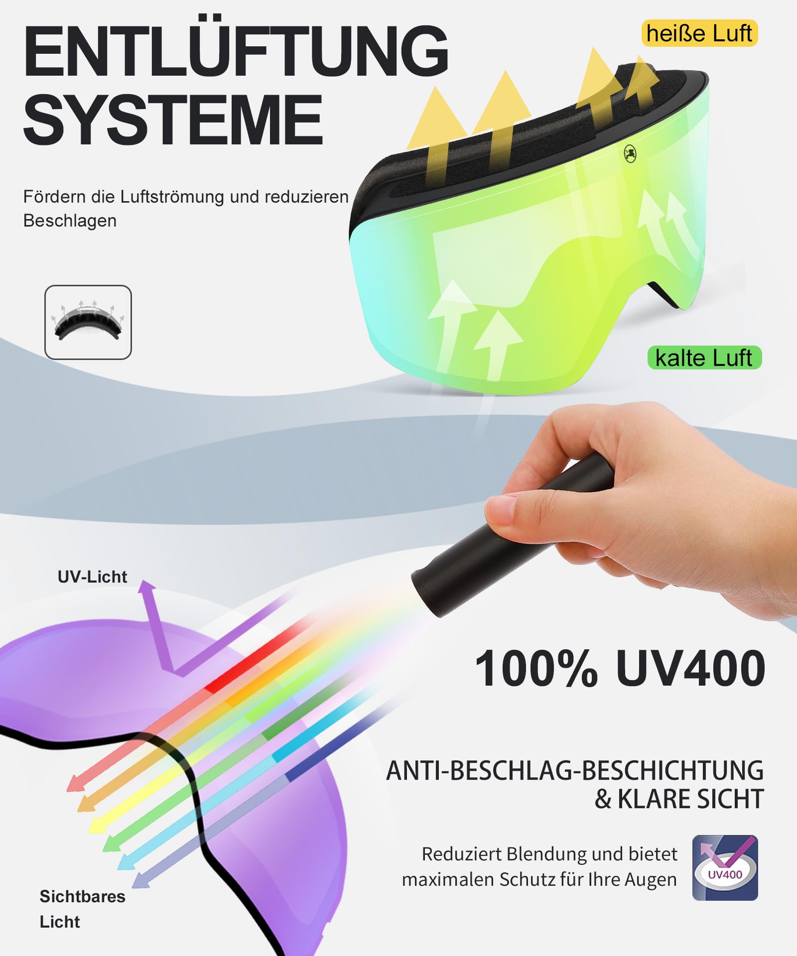 LECAGE Maschera Sci Fotocromatica Uomo Donna | Anti-Appannamento Senza Cornice | Design OTG Compatibile con Occhiali & Casco | Protezione UV400 per Sci, Snowboard & Outdoor Invernali