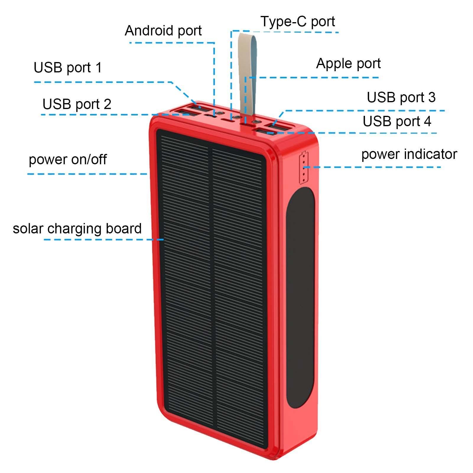 Power Bank - Power Bank Solare Da 500000 MAh | Caricatore Portatile Impermeabile A Ricarica Rapida Con Torce A LED | Alimentatore Di Ricarica Mobile Wireless Solare(D)