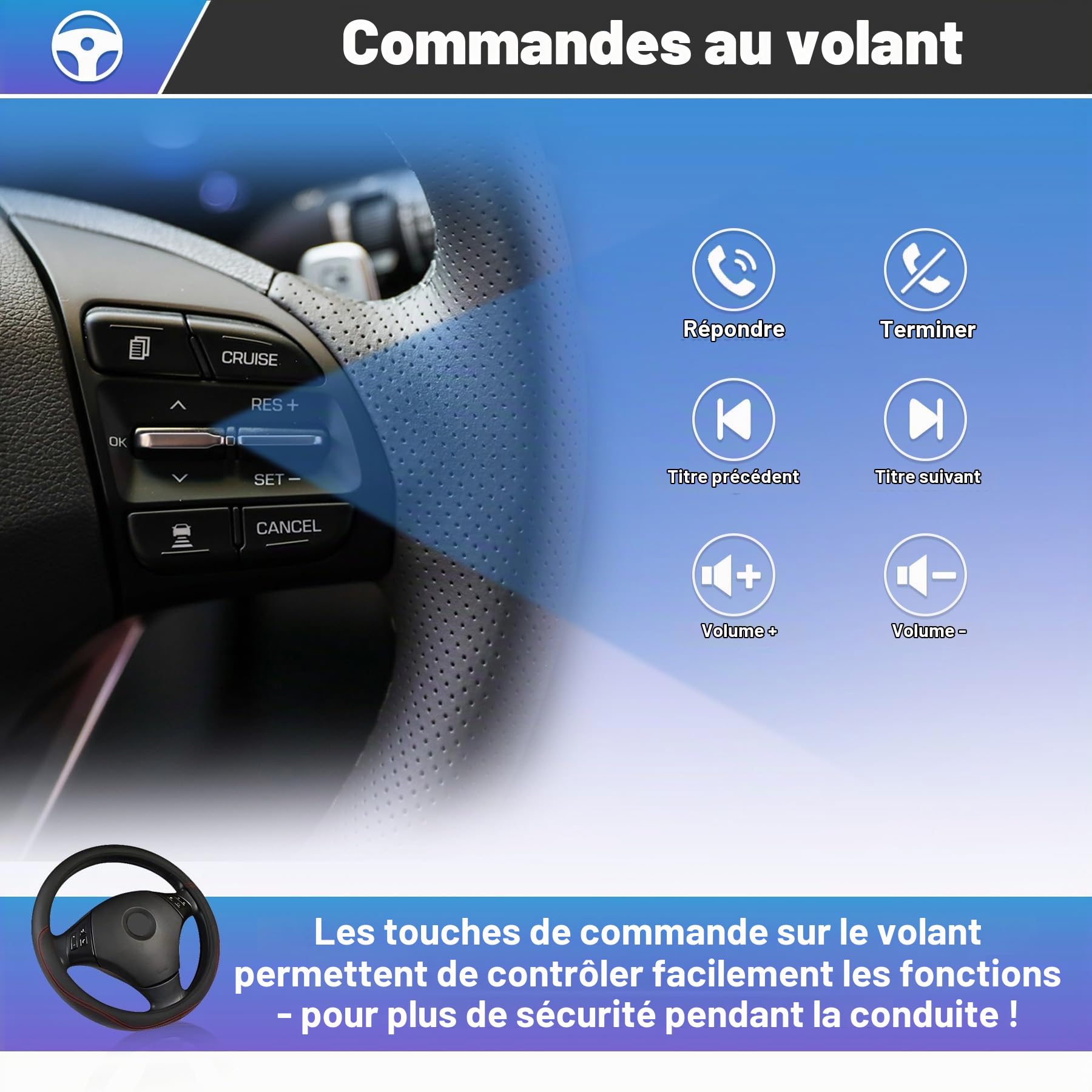 Autoradio pour Seat Ibiza 6J 2009-2013 avec CarPlay/Android Auto sans Fil