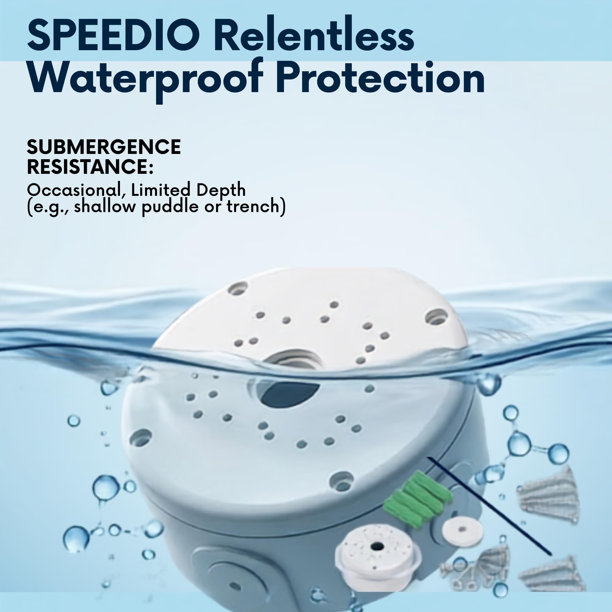 Speedio CCTV Junction Boxes - 5x5 Round -9 Speedio CCTV Junction Boxes - 5x5 Round -9