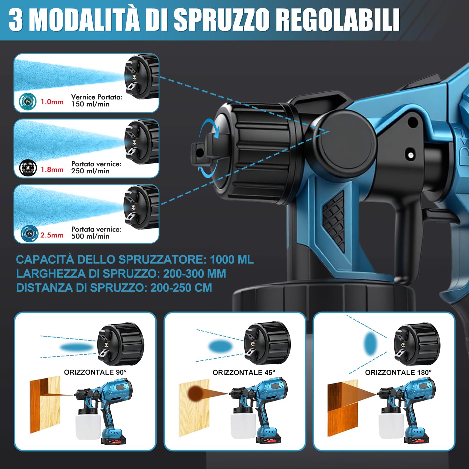 Pistola A Spruzzo Per Verniciare A Batteria, 500W Pistola Per Verniciare Elettrica Spruzzatore Vernice Con 3 Ugelli 3 Modalità, Flusso Regolabile HVLP Pistola Per Verniciatura Per Muri, Mobilia, Auto