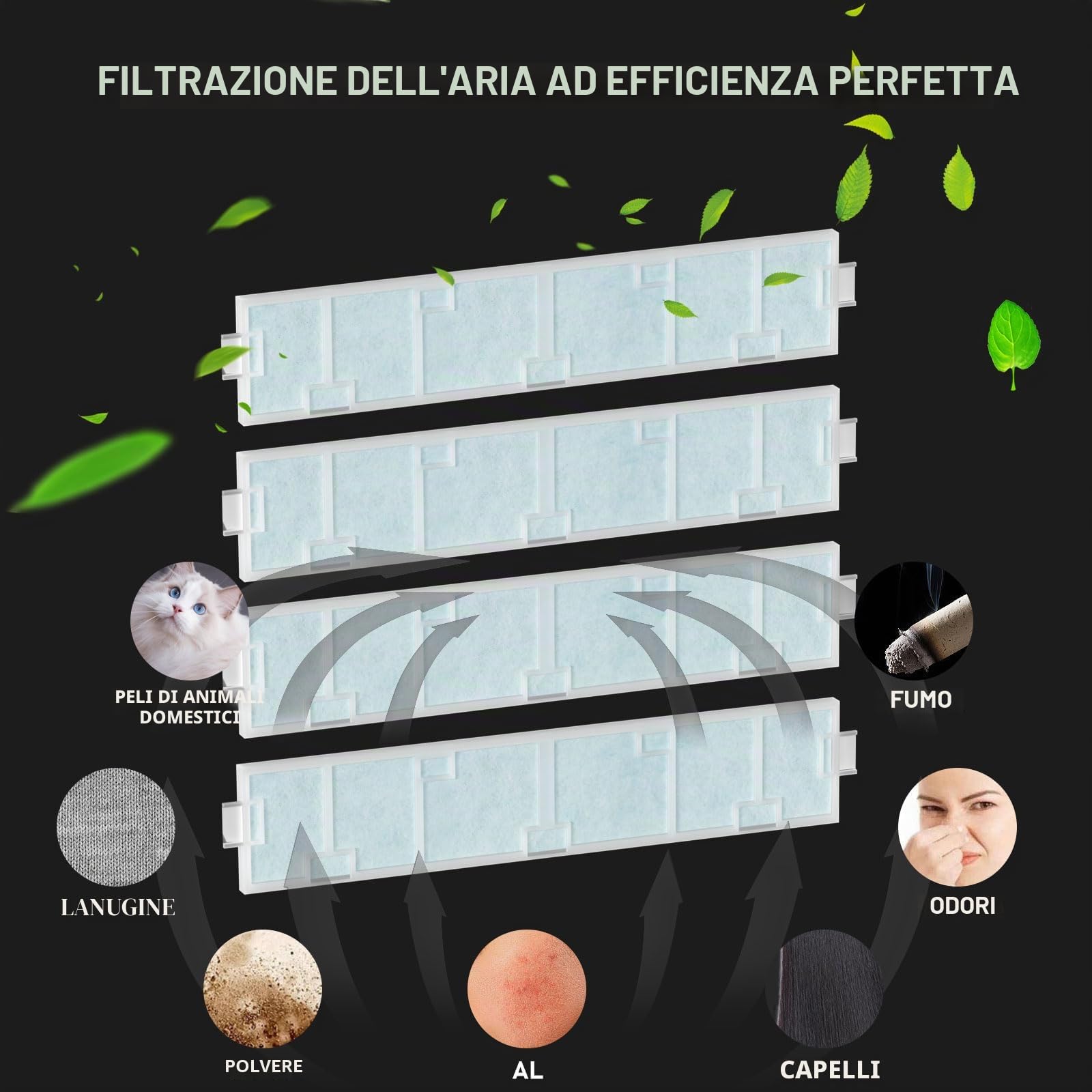 MAC-408FT-E - Filtro di ricambio compatibile con condizionatore d'aria Mitsubishi MAC-408FT-E, filtro di alta qualità per una filtrazione dell'aria ottimale, confezione da 4